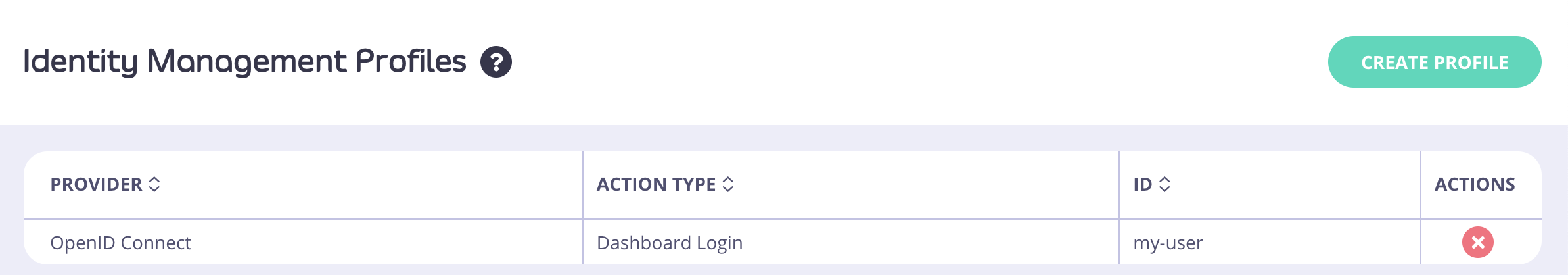 Tyk Identity Profiles