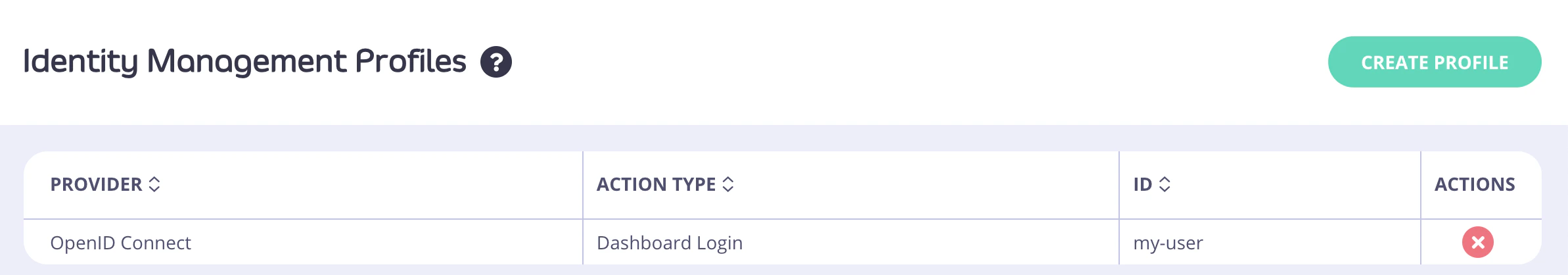 Tyk Identity Profiles