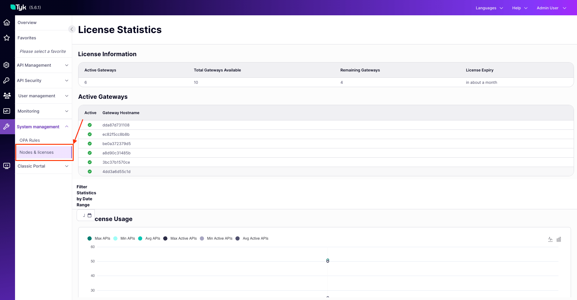 System Management Side Bar