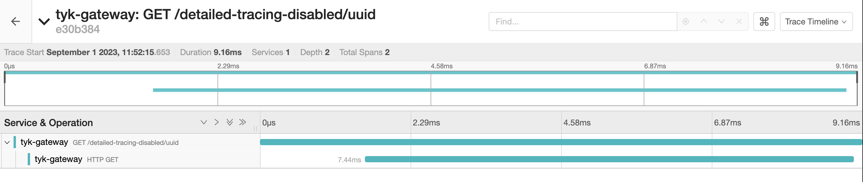 Two spans generated per request with basic tracing enabled