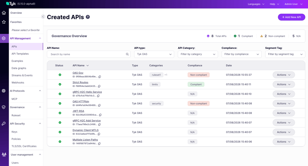 API list with governance overview banner
