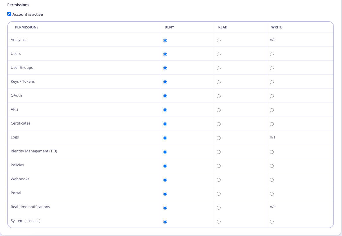 Add permissions