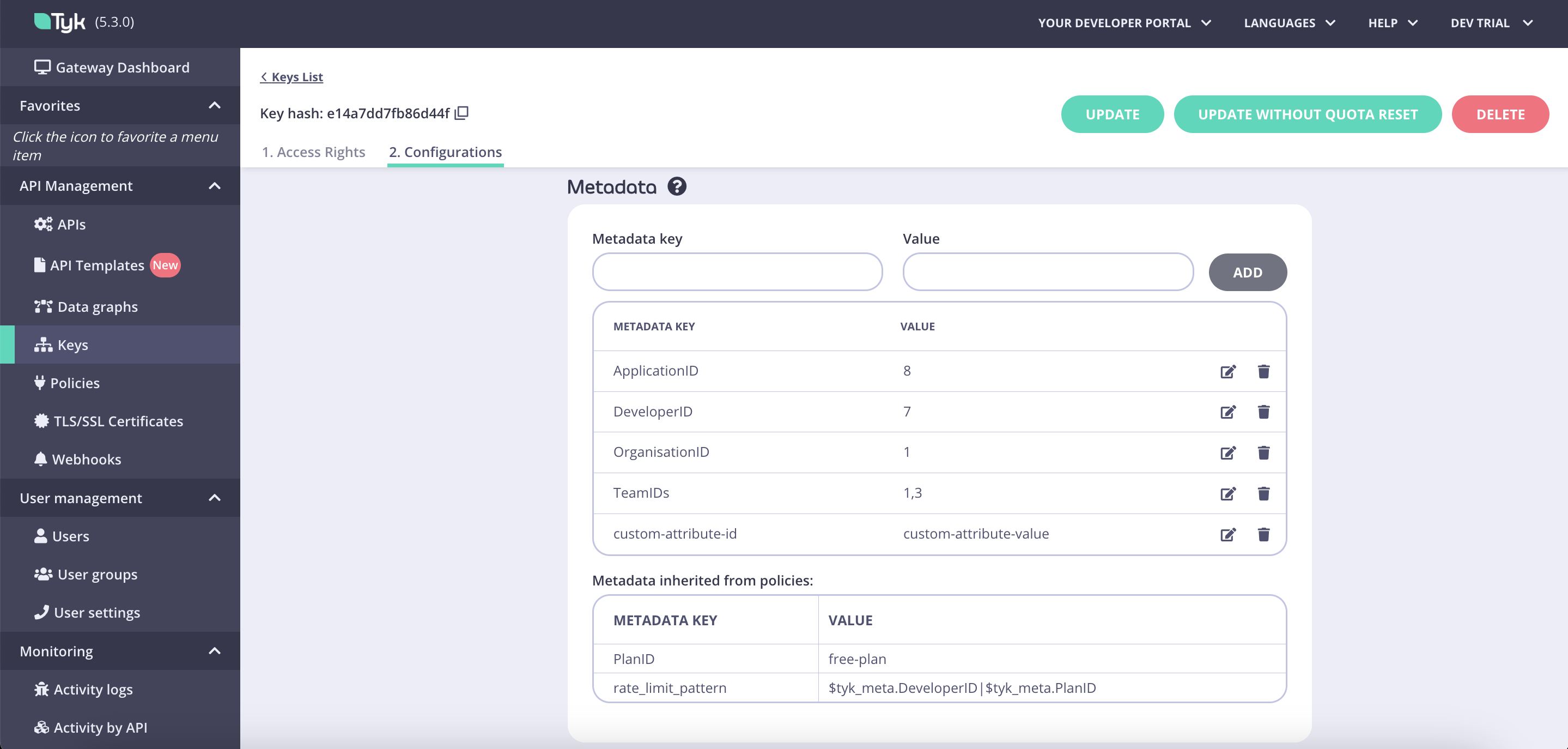 Credential's metadata