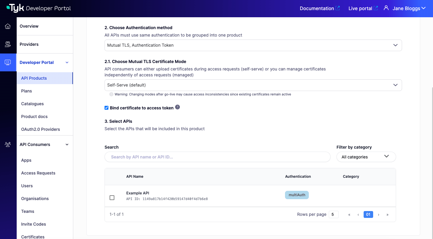 Binding a TLS certificate to access tokens