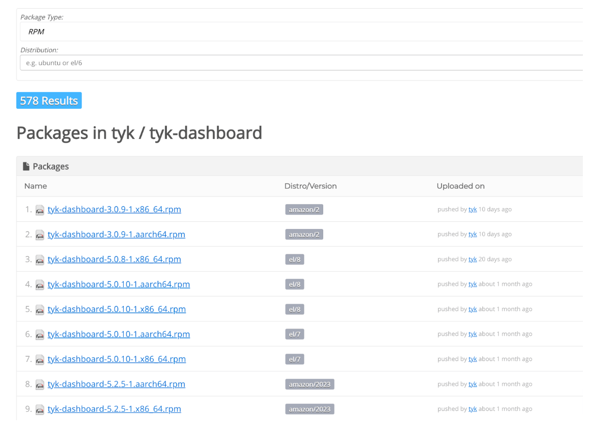 Package names