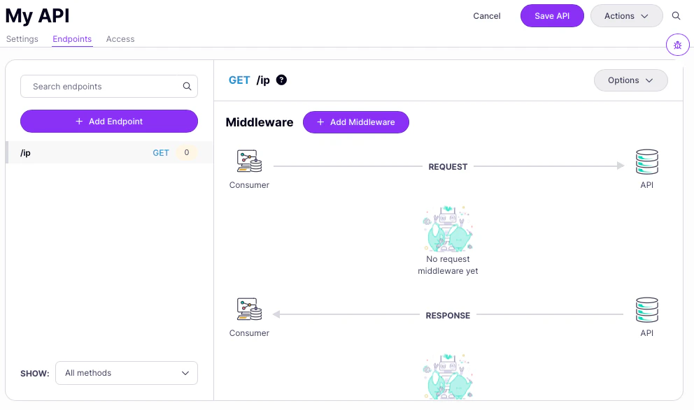 List of all endpoints declared for the API