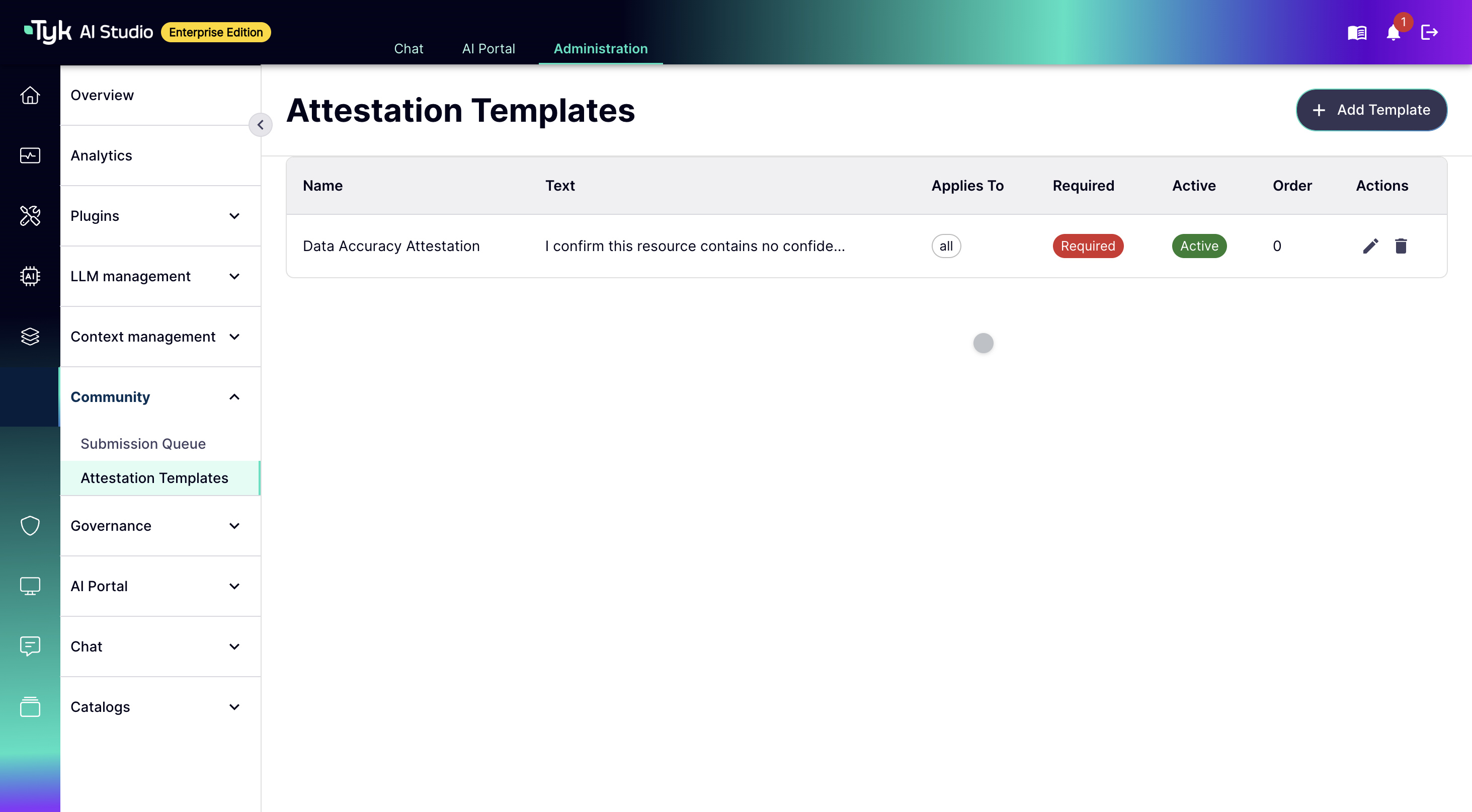 Attestation Templates admin page listing a required template that applies to all resource types