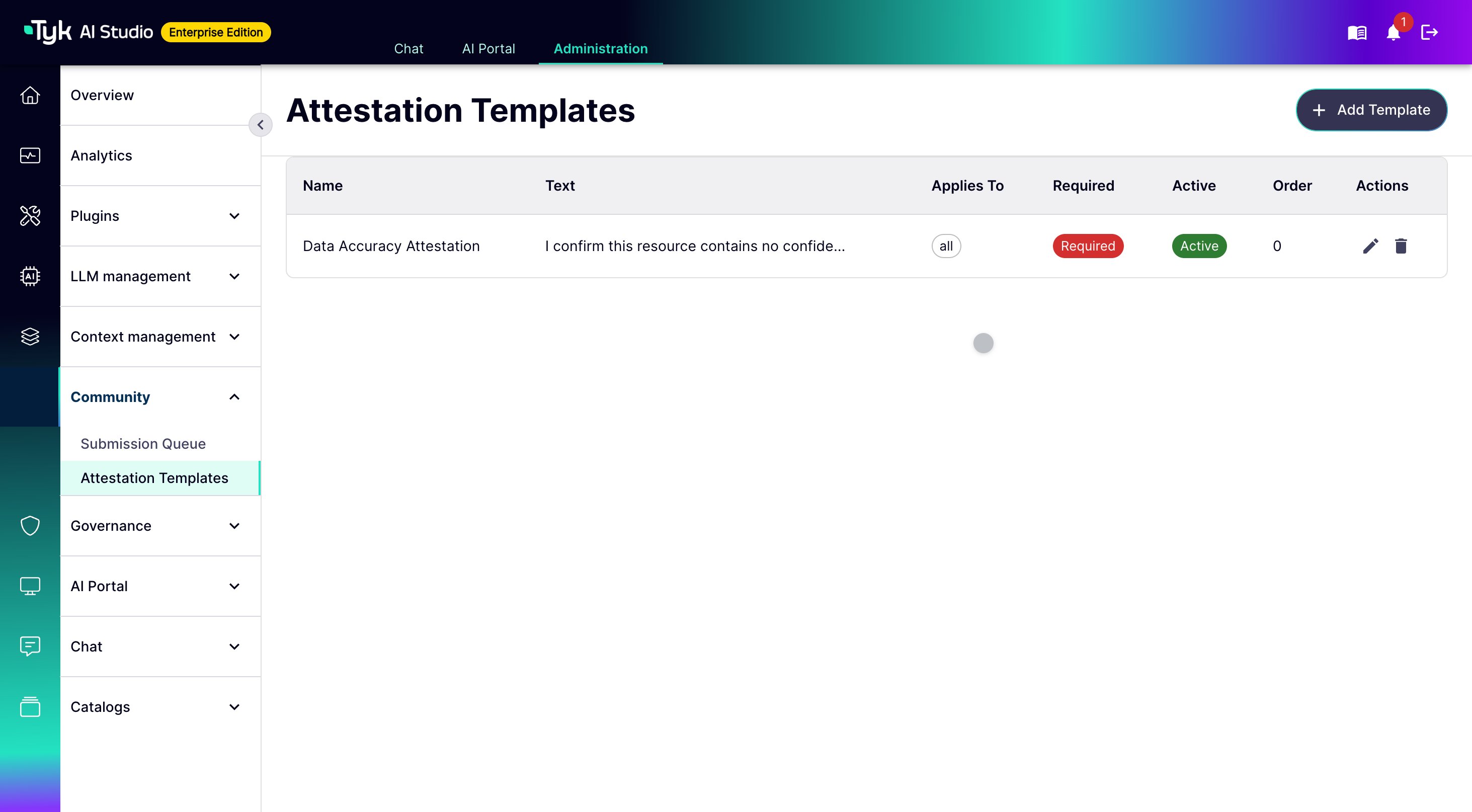 Attestation Templates admin page listing a required template that applies to all resource types