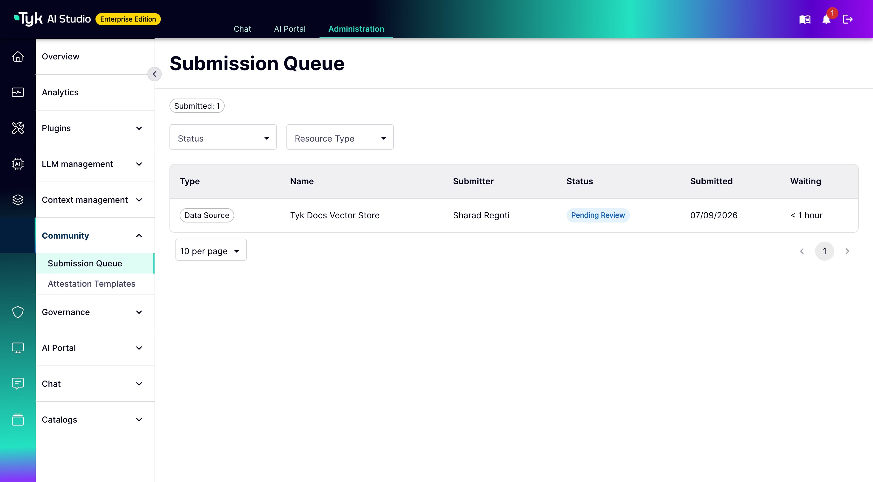 Submission Queue admin page listing a Data Source submission with Pending Review status