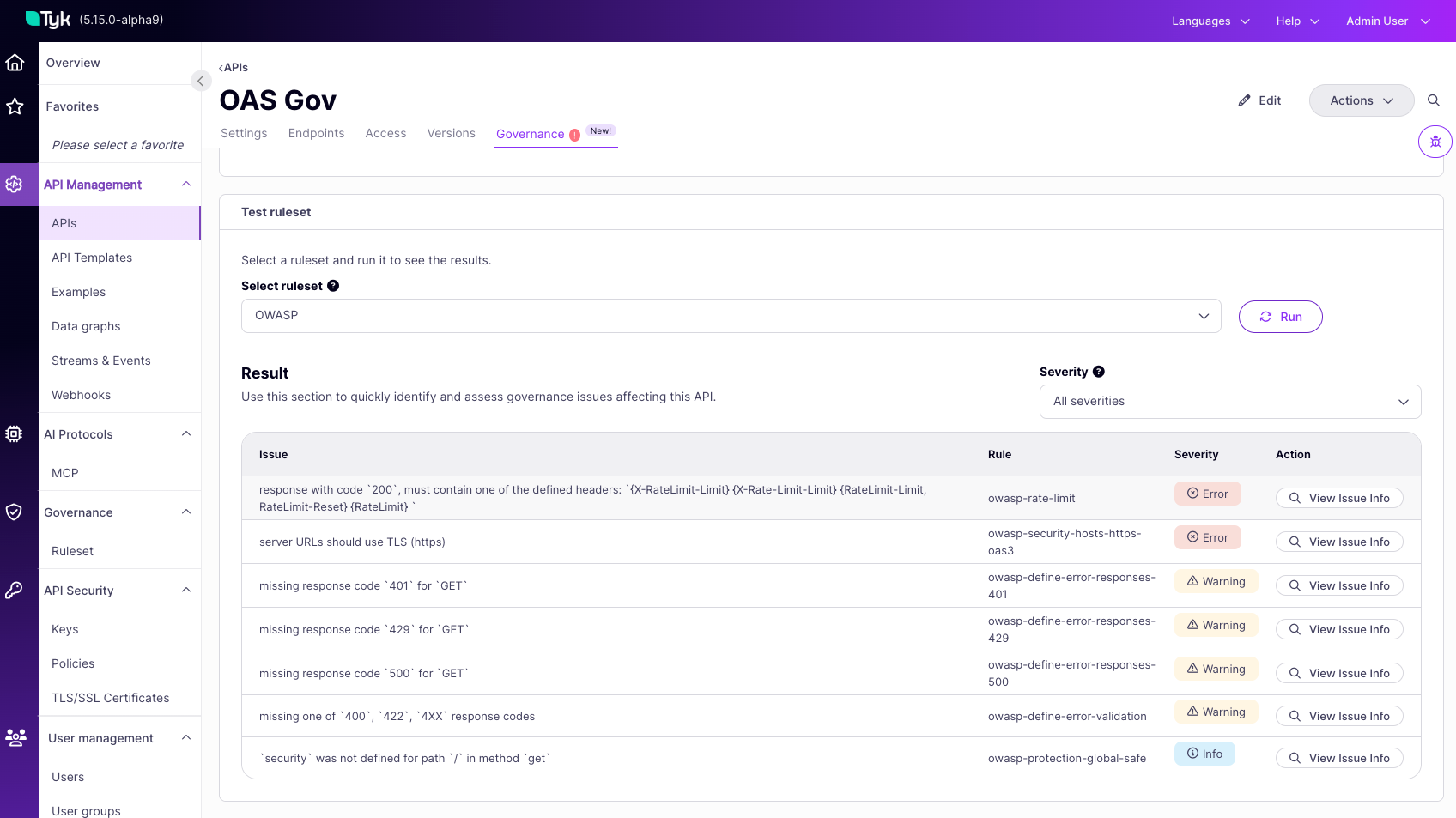 Test ruleset panel
