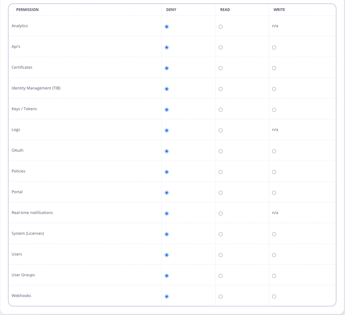 Admin checkbox location