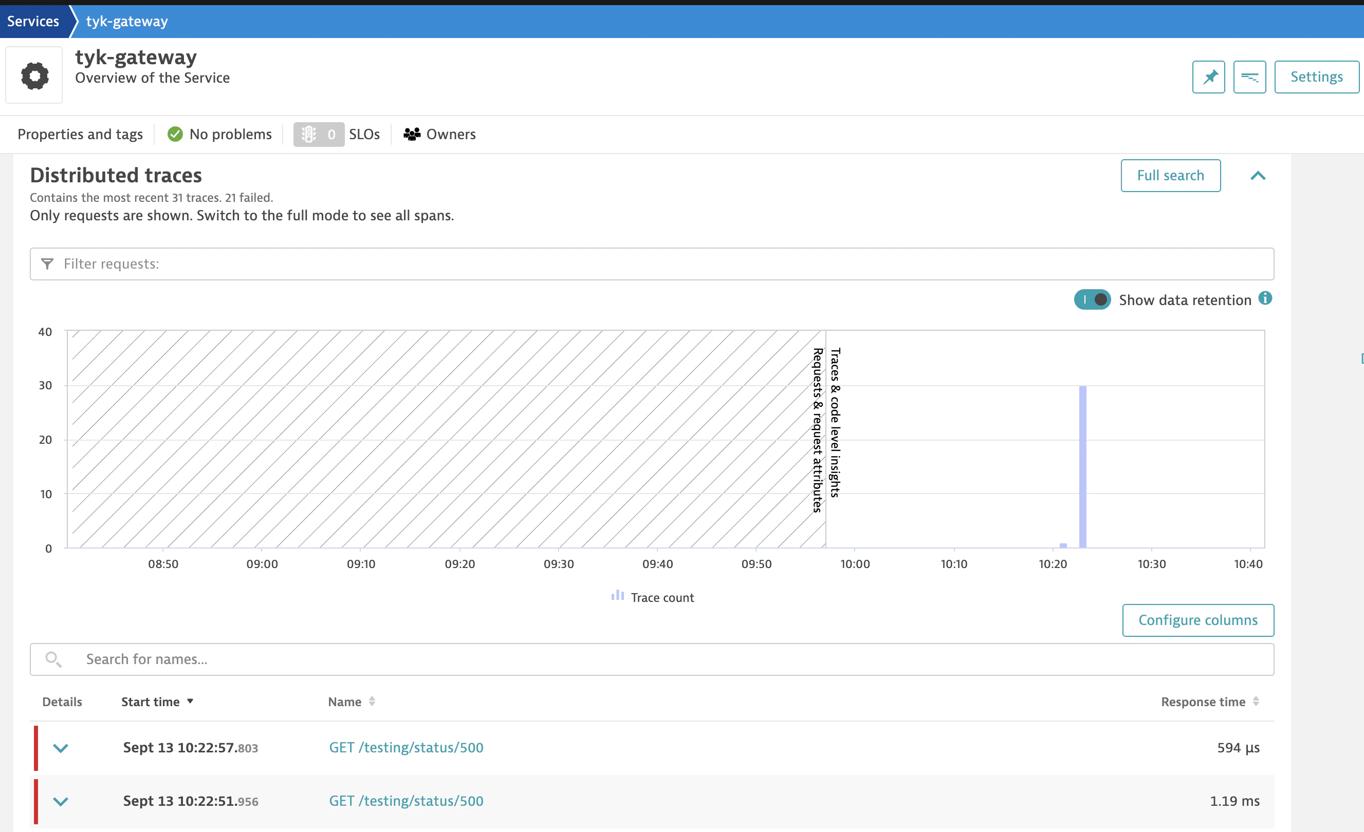 Dynatrace Metrics