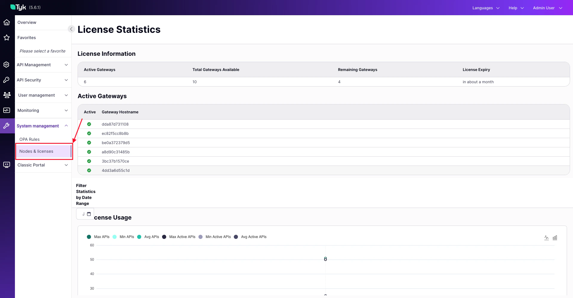 System Management Side Bar