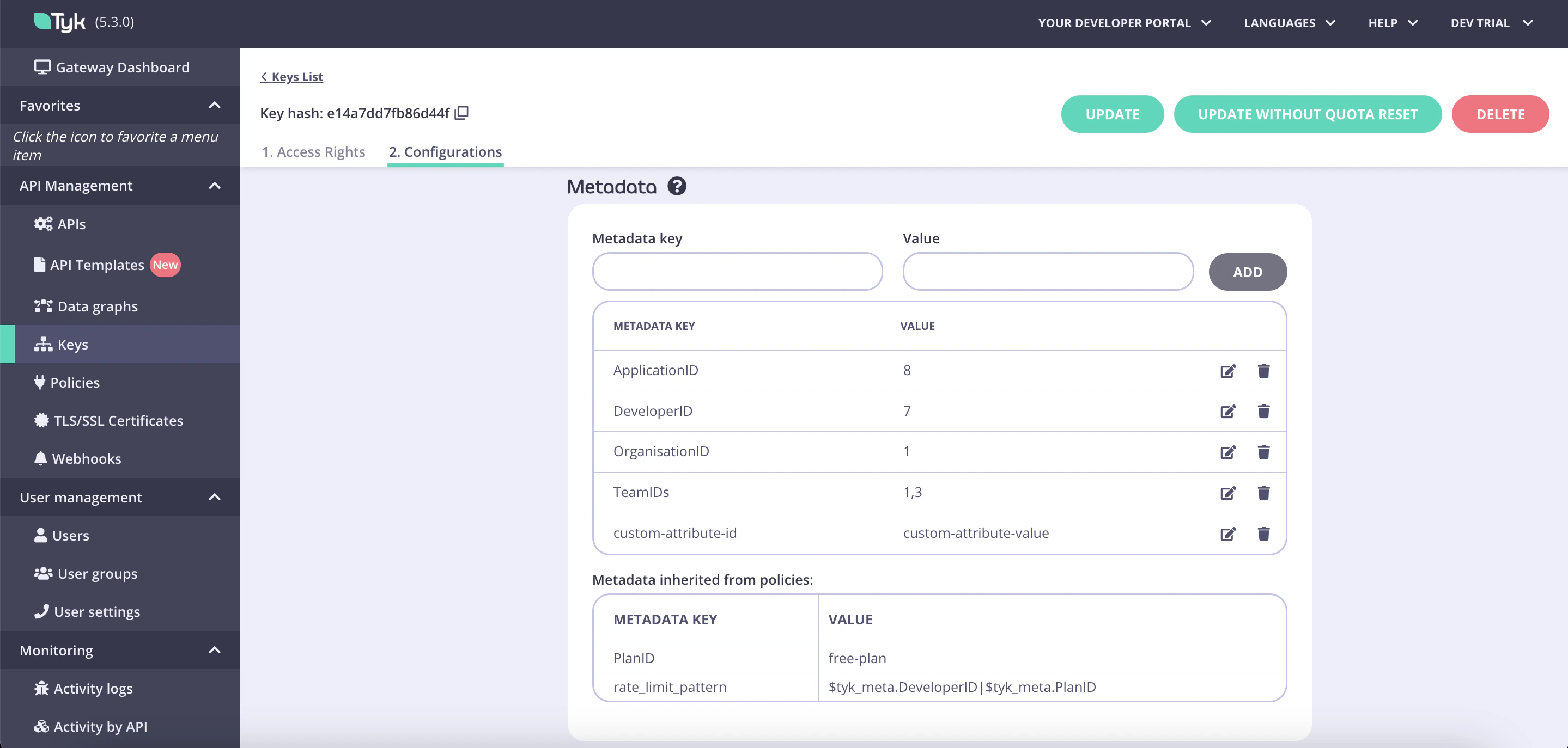 Credential's metadata