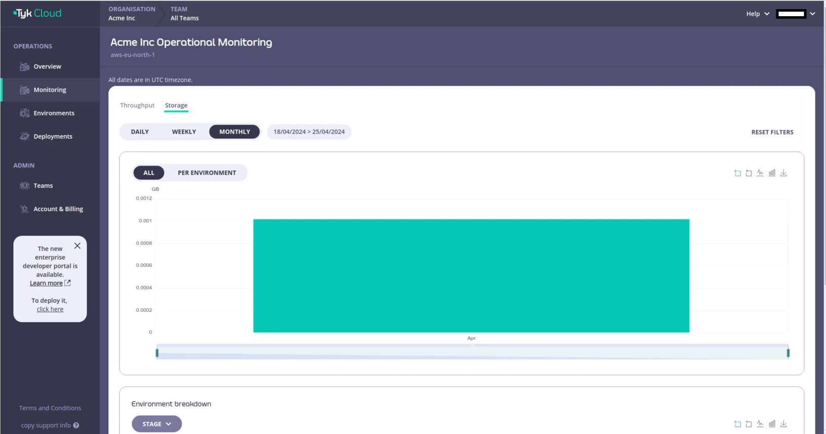 Monitoring Storage