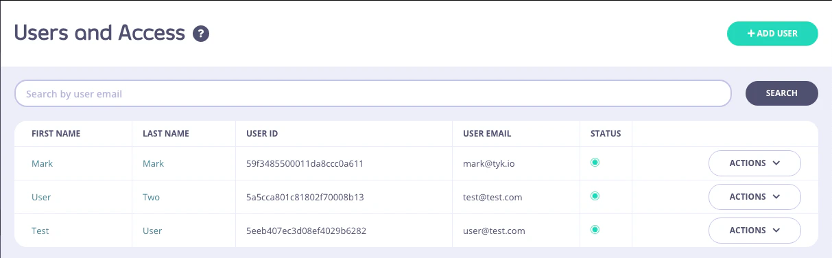 User Profile Search