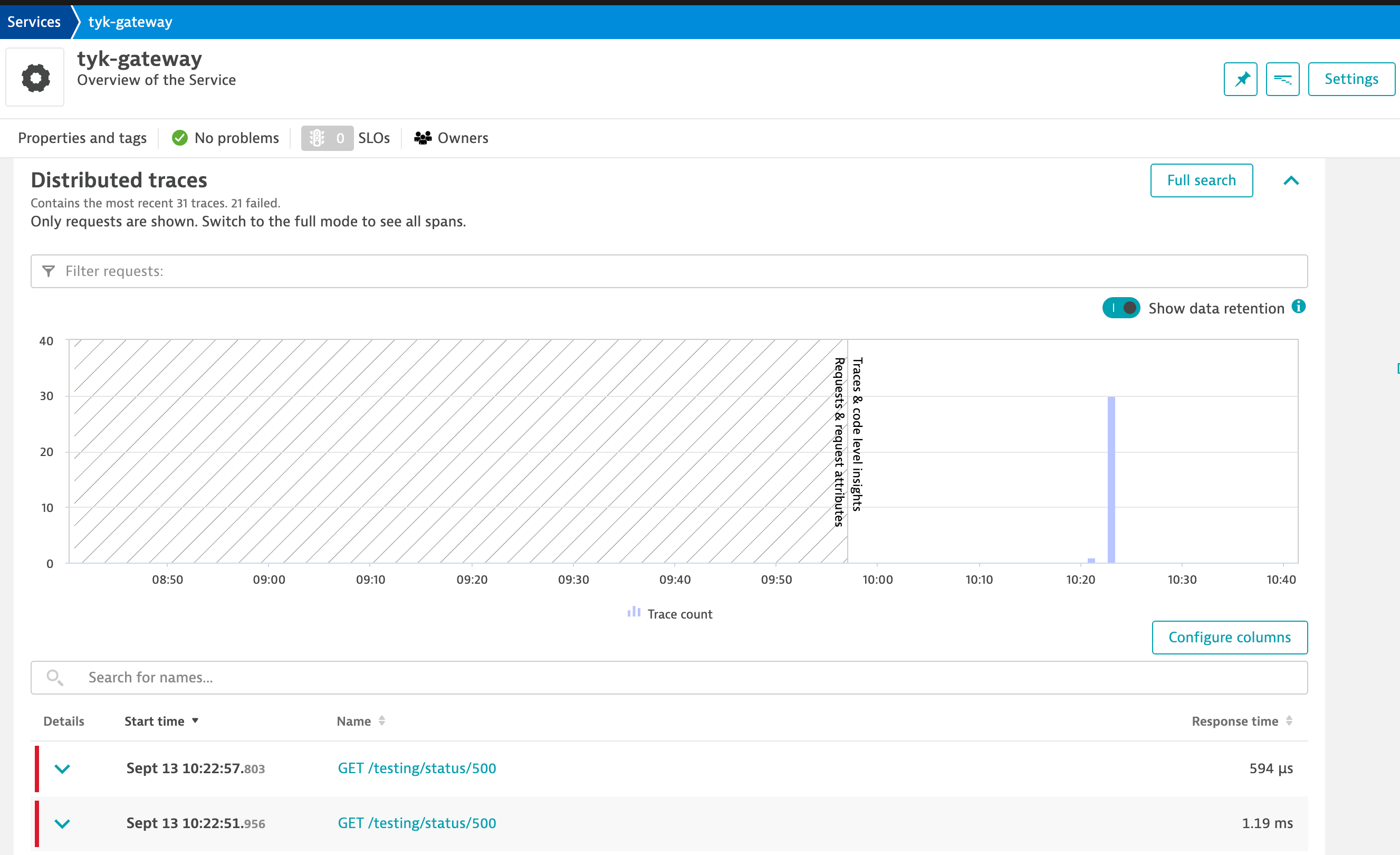 Dynatrace Metrics