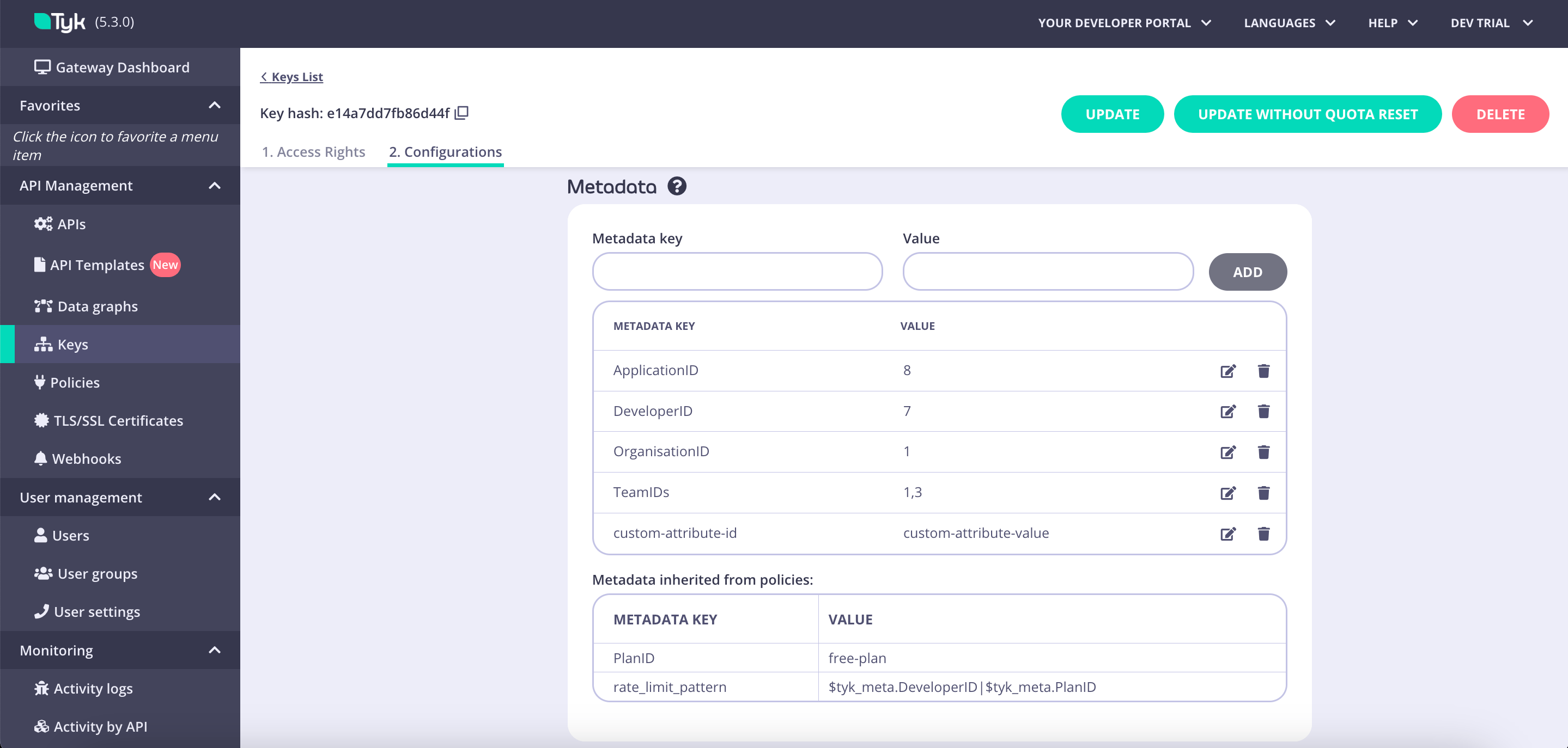 Credential's metadata