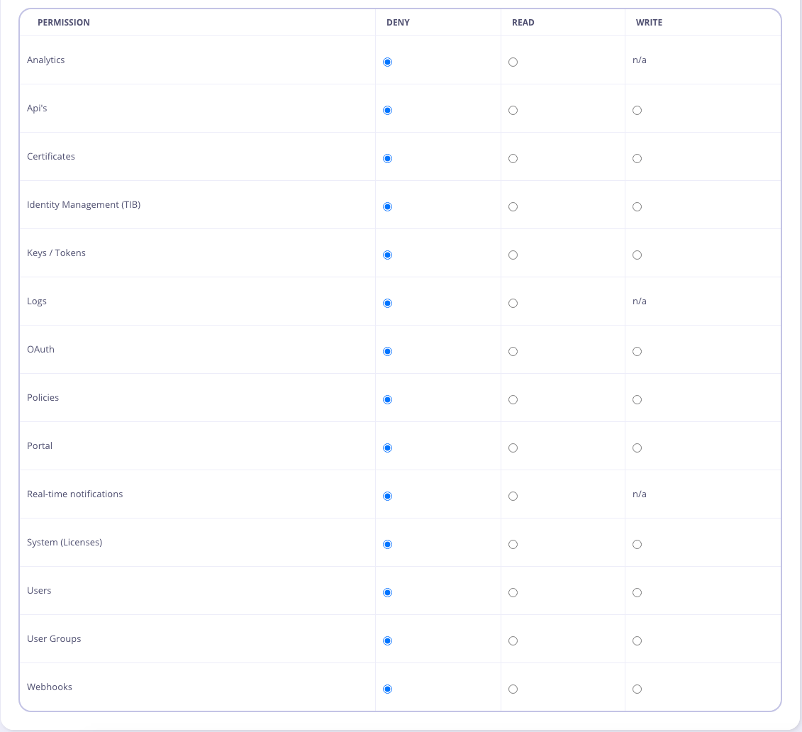 Admin checkbox location