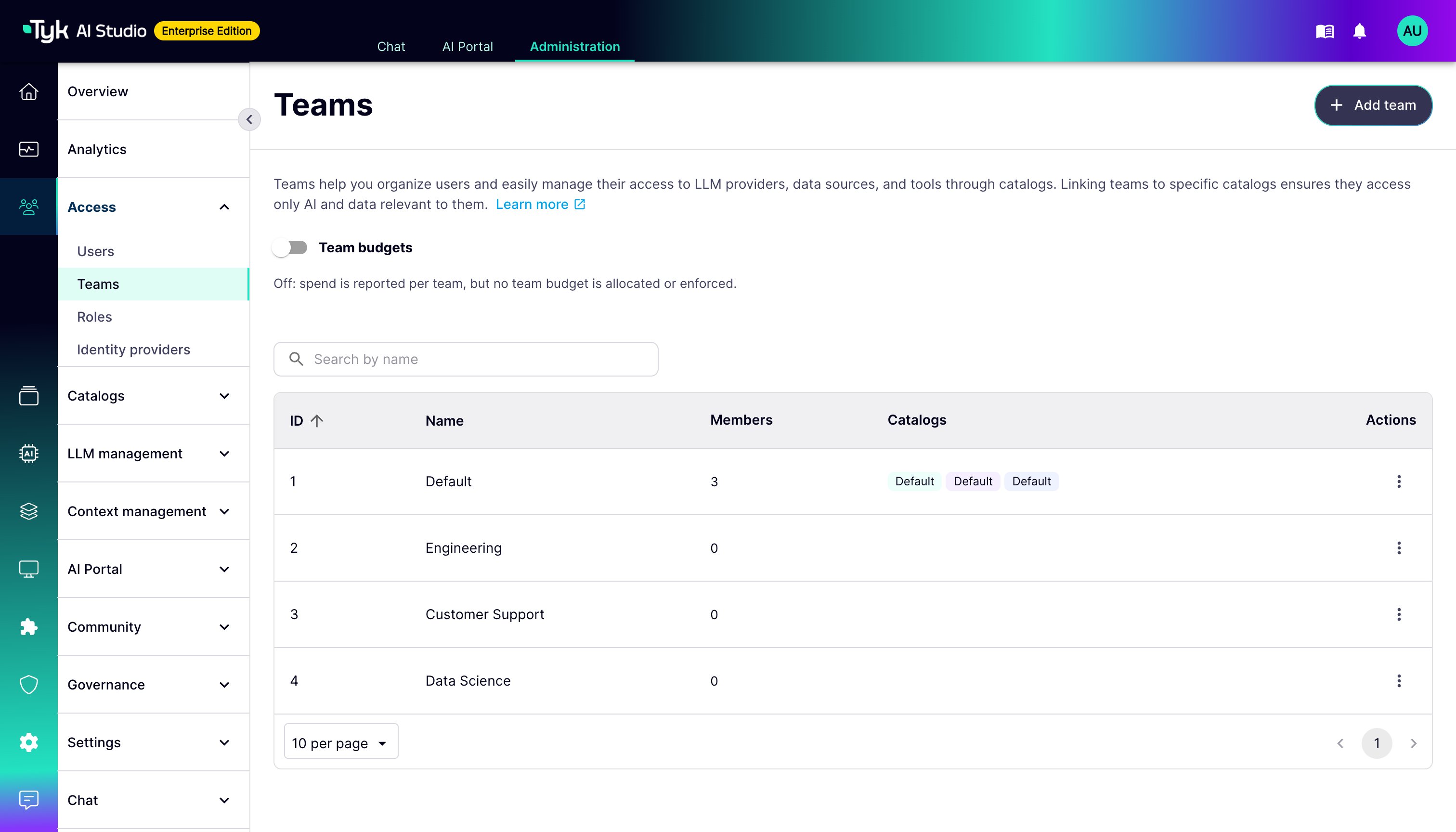 Group Management UI