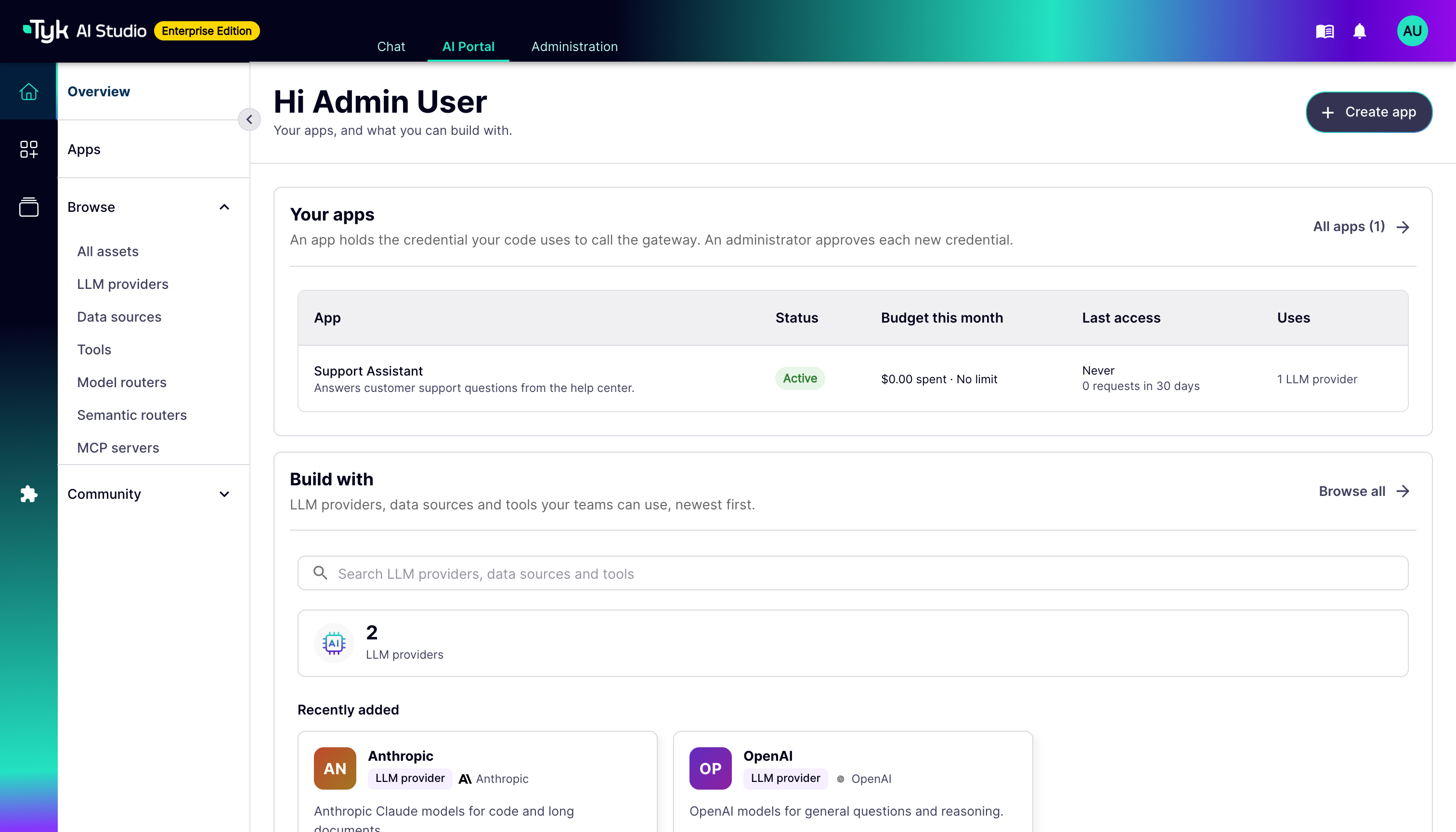 AI Portal Overview page