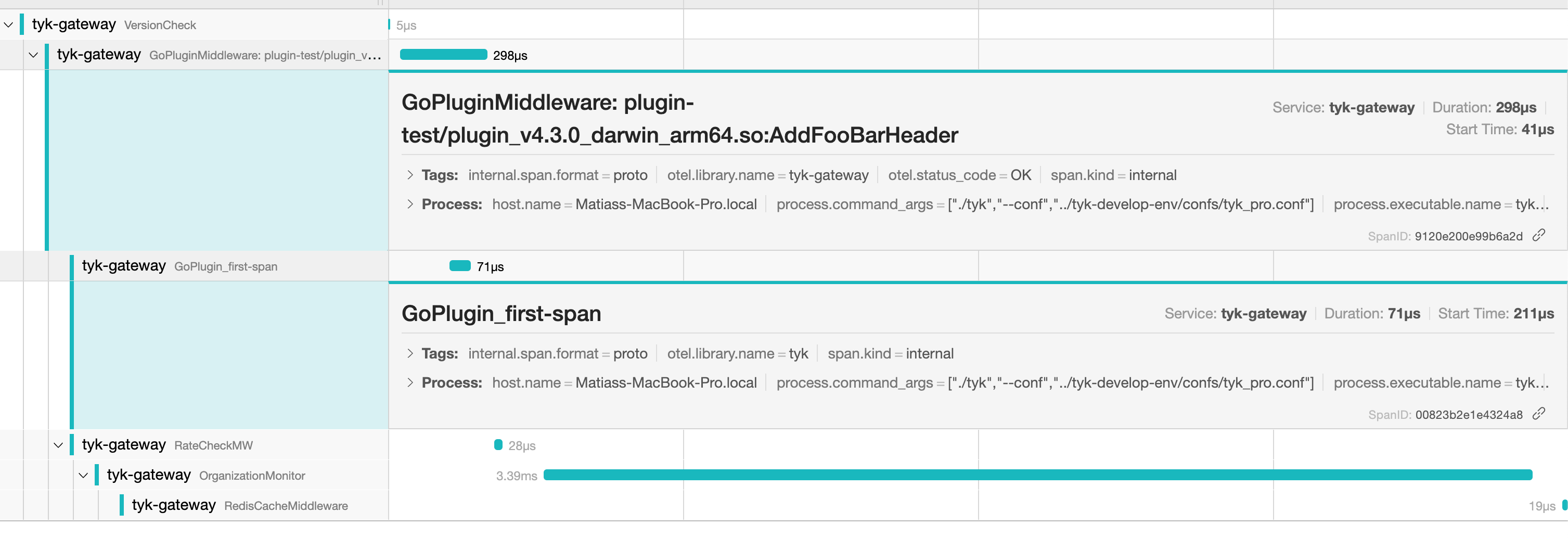 OTel Span from context