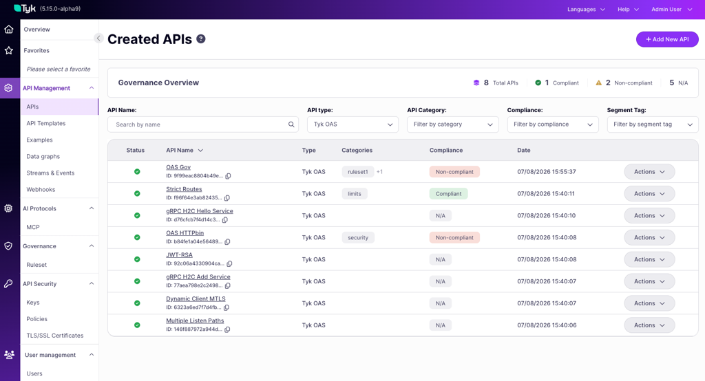 API list with governance overview banner