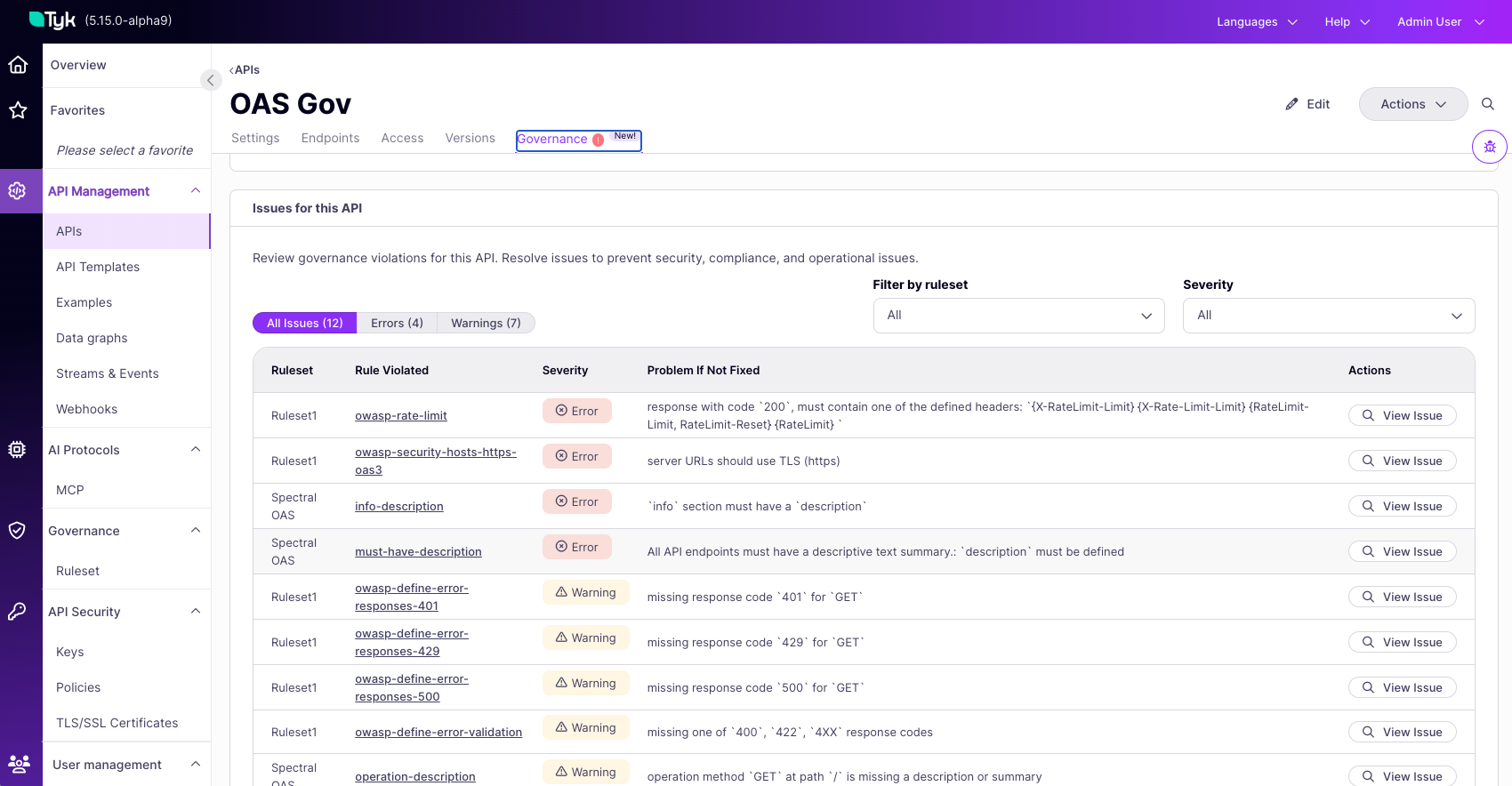 Governance tab issues table