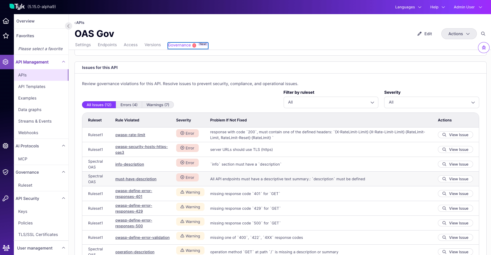 Governance tab issues table
