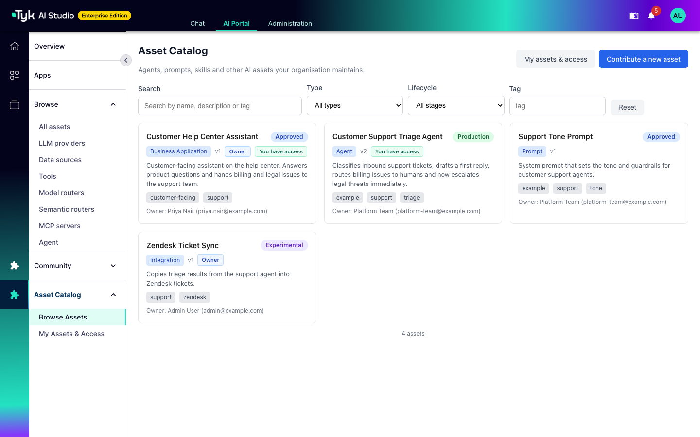 AI Portal Asset Catalog page with asset cards for each type