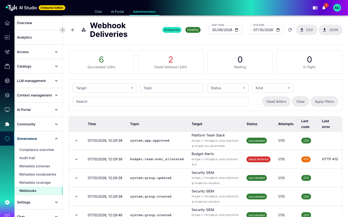 Webhook Deliveries page with summary tiles, filters, and deliveries