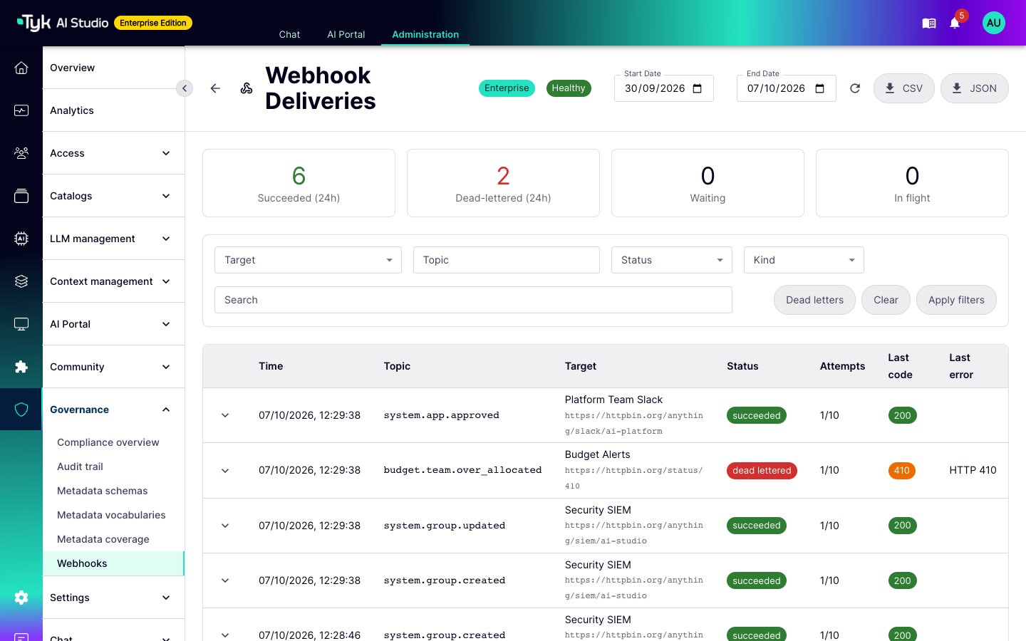 Webhook Deliveries page with summary tiles, filters, and deliveries