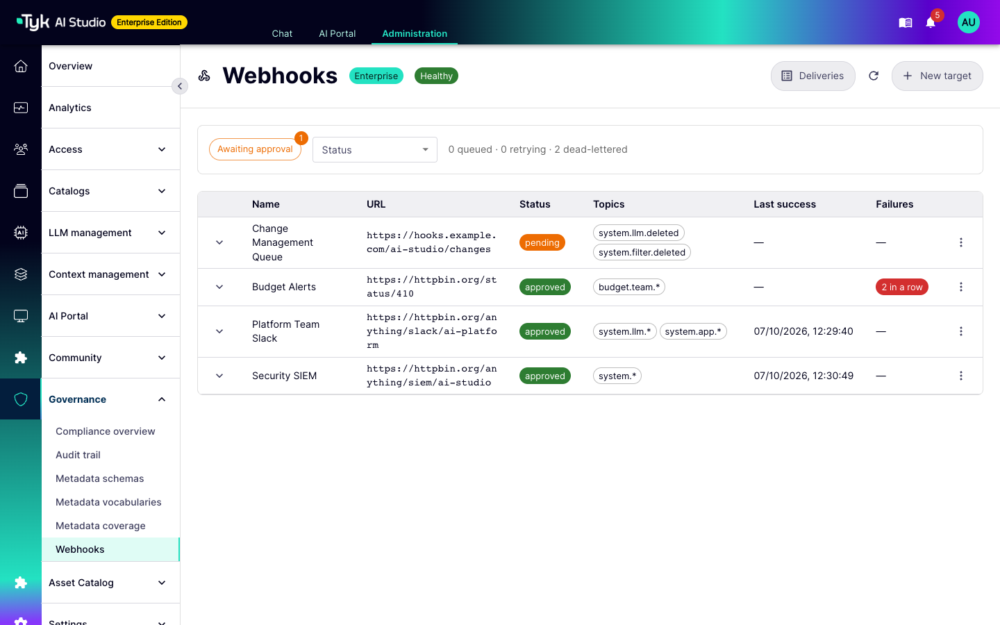Webhooks page with approved and pending targets