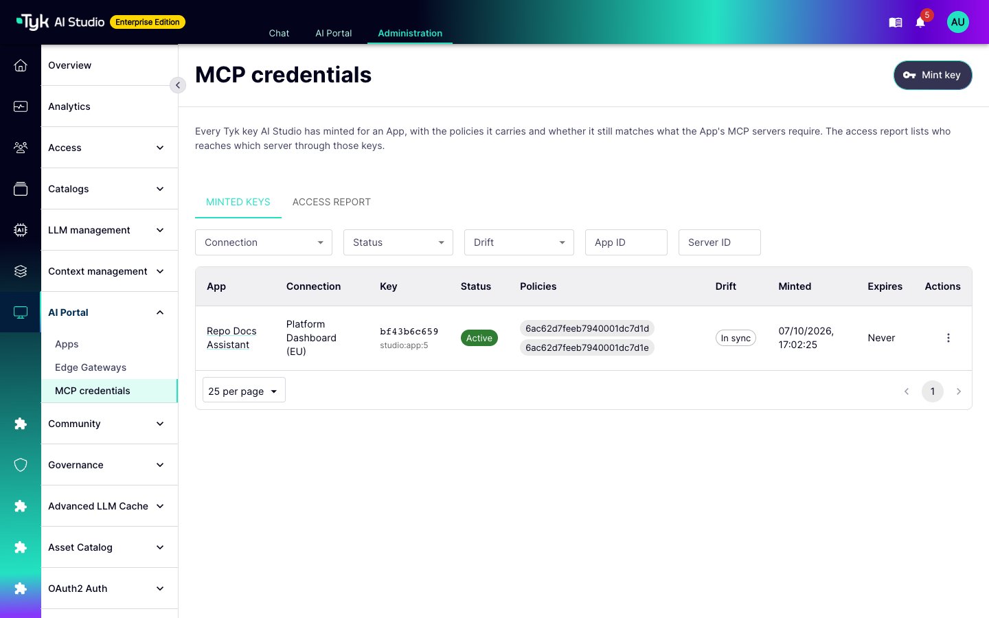 MCP credentials page with one issued key, its two policies, and an In sync drift status