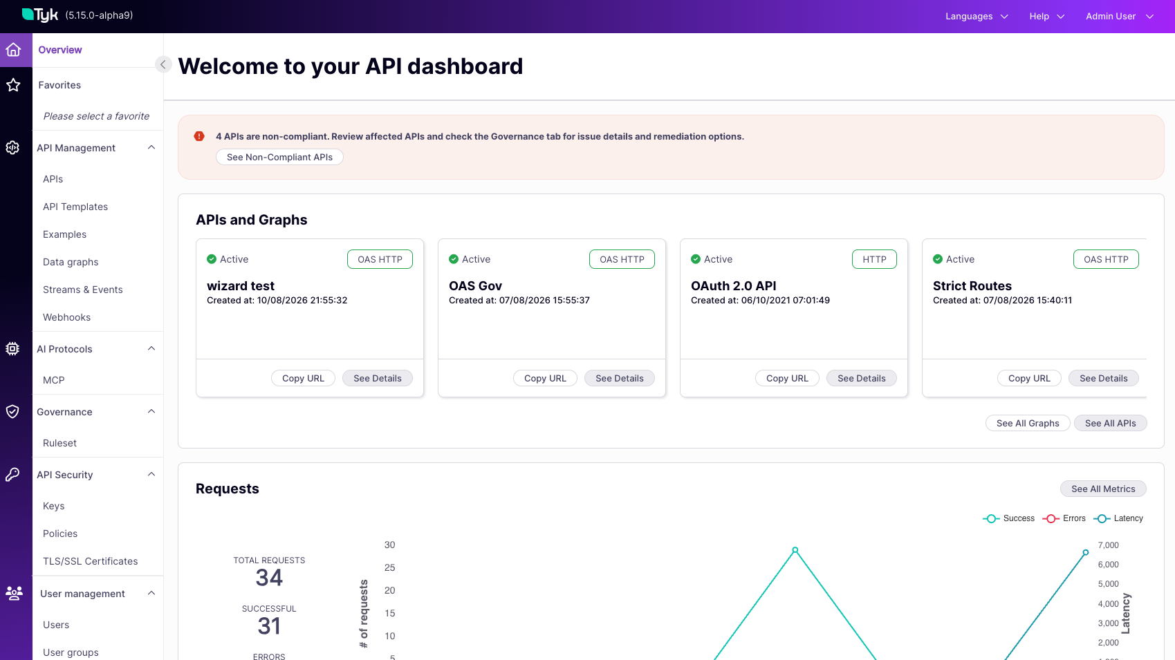 Compliance notification banner