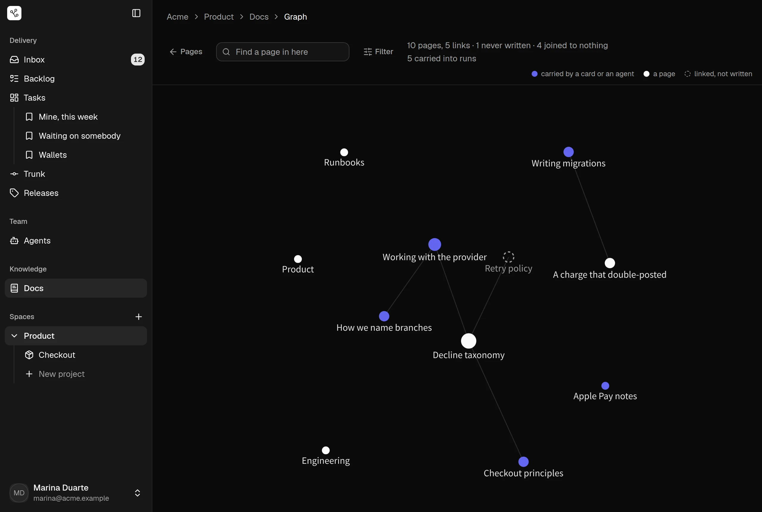 The page graph in Tylon
