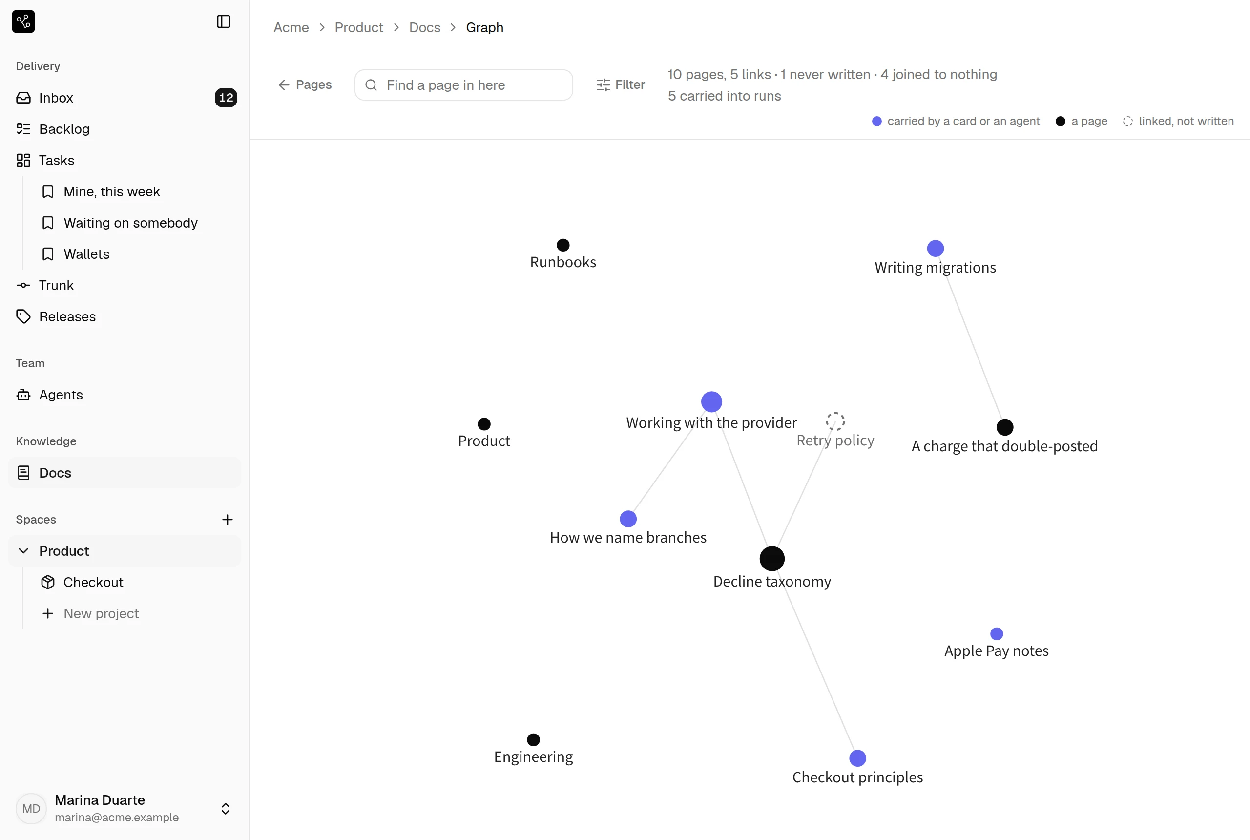 The page graph in Tylon