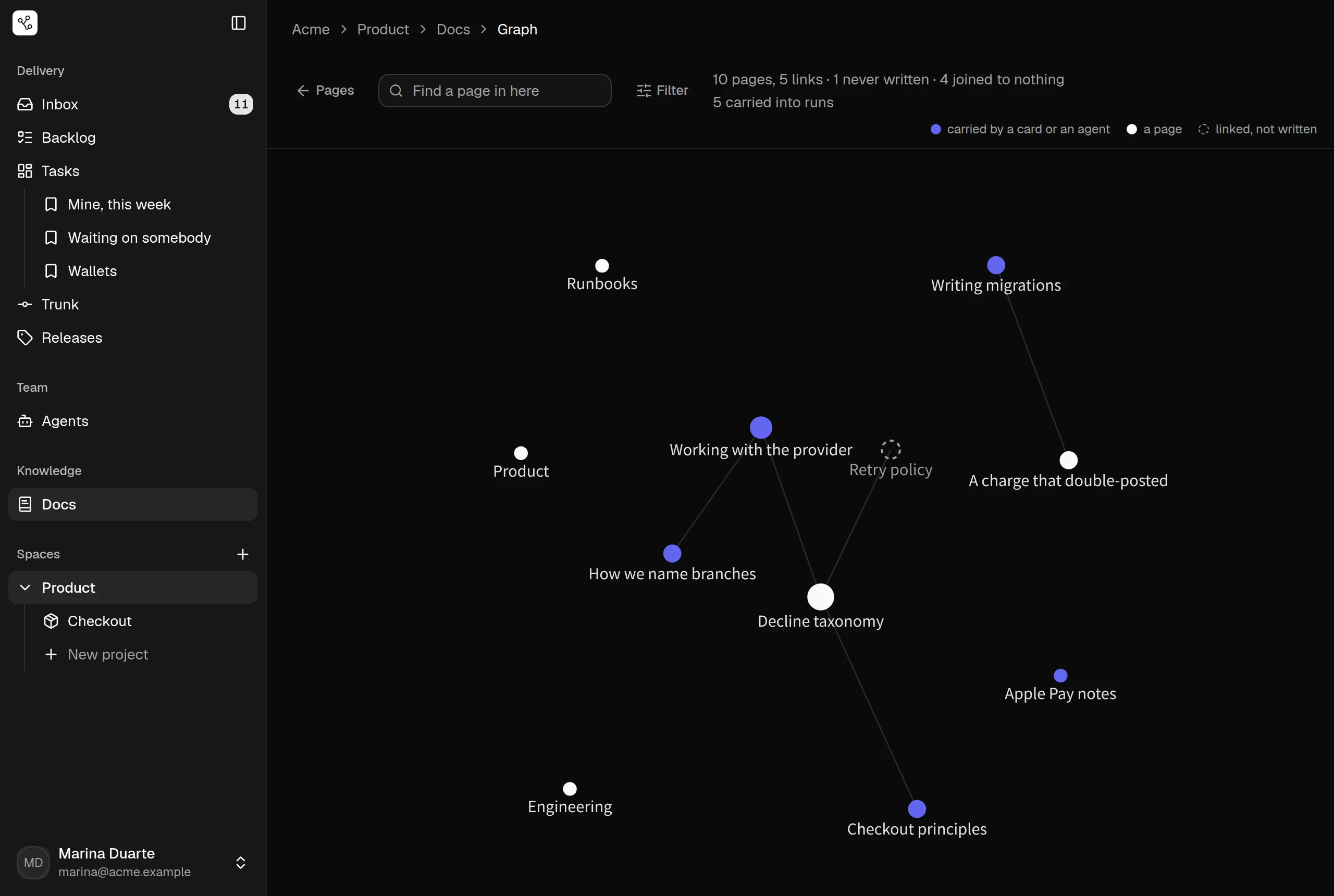 The page graph in Tylon