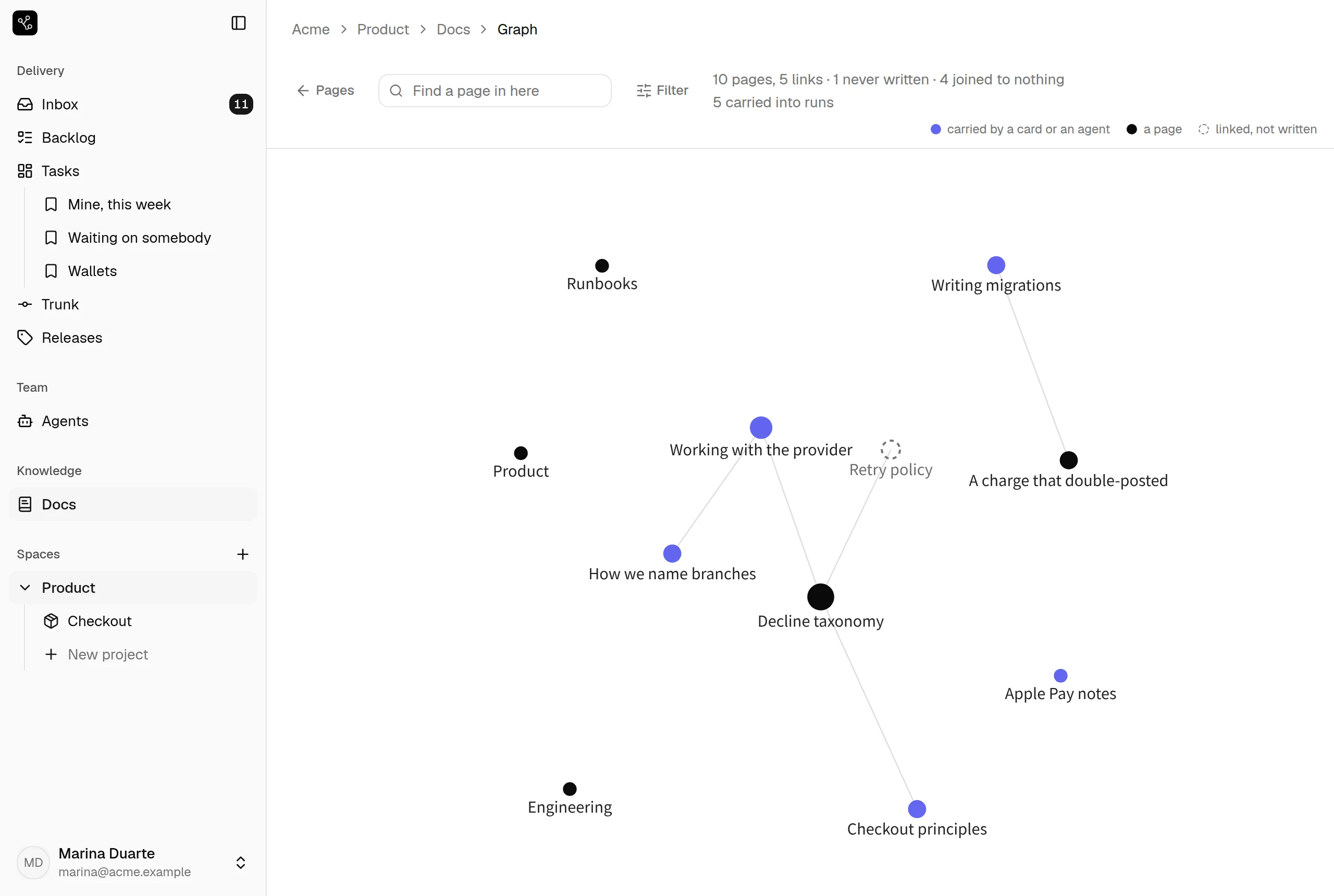 The page graph in Tylon