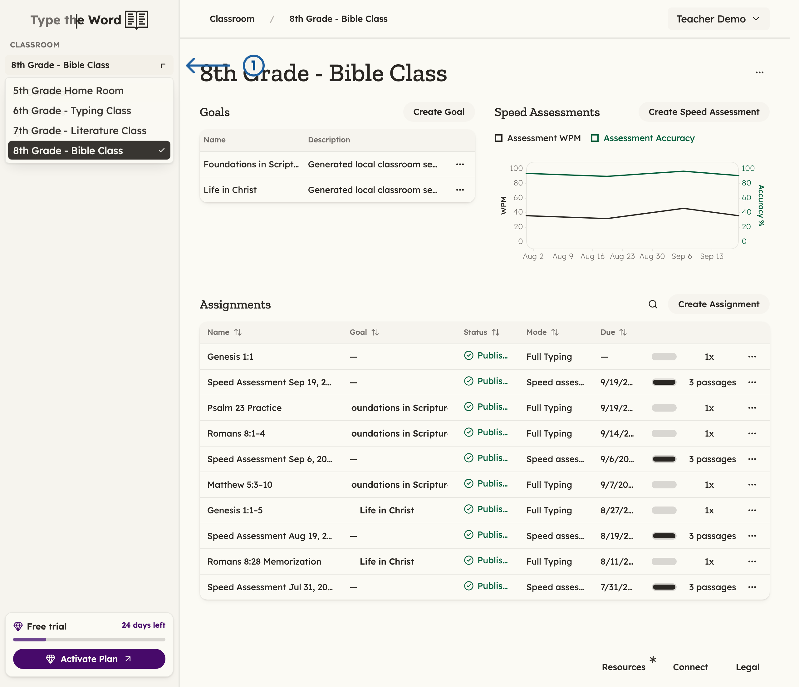 Classroom sidebar with the classroom selector open and a numbered arrow pointing at it