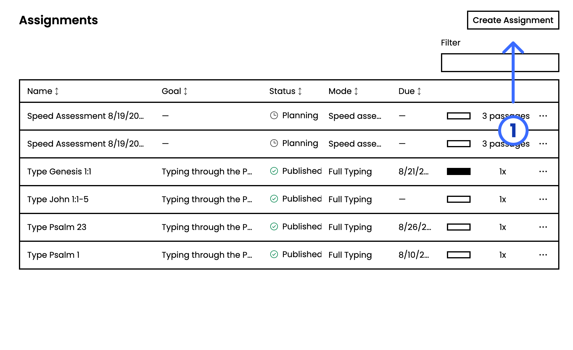 Dashboard Assignments section with a numbered arrow pointing at Create Assignment