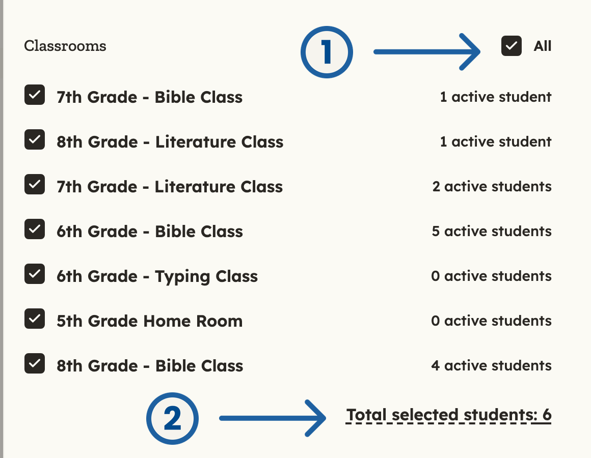 Annual plan classroom selection with arrows pointing at All and Total selected students