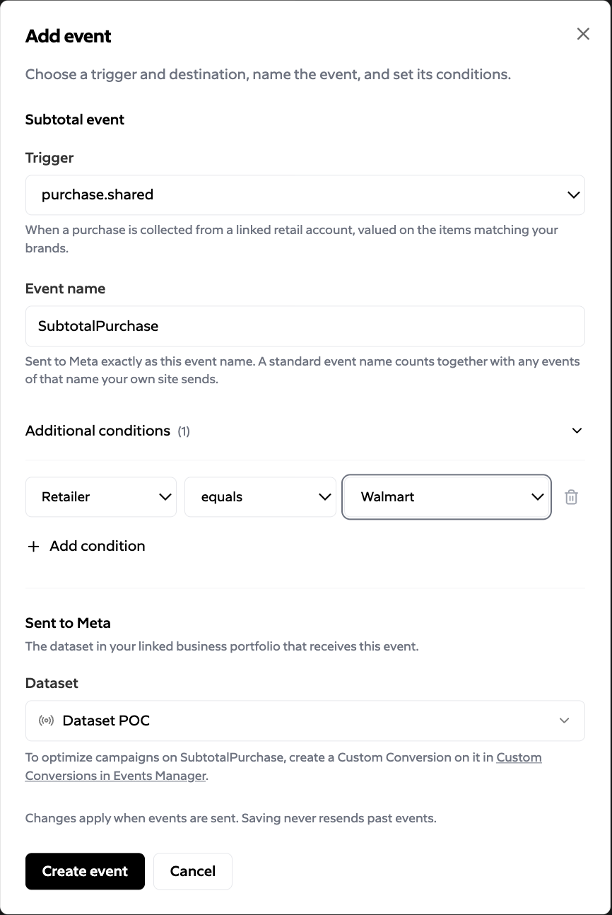 Add event dialog for purchase.shared: event name SubtotalPurchase, one condition (Retailer equals Walmart), and a destination dataset.