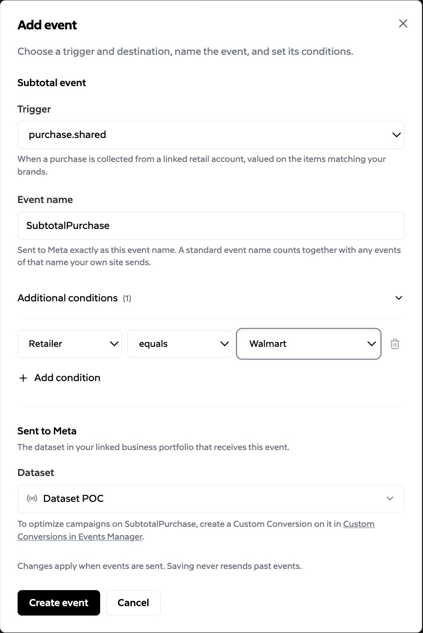 Add event dialog for purchase.shared: event name SubtotalPurchase, one condition (Retailer equals Walmart), and a destination dataset.