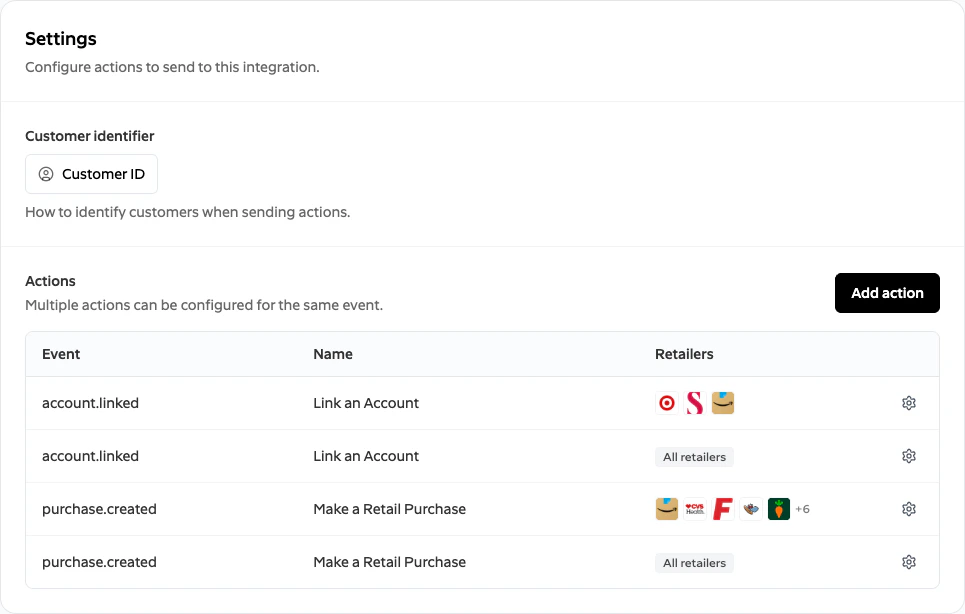 rivo integration settings