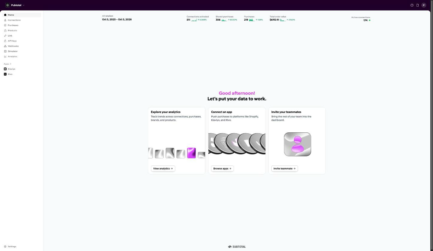 subtotal dashboard