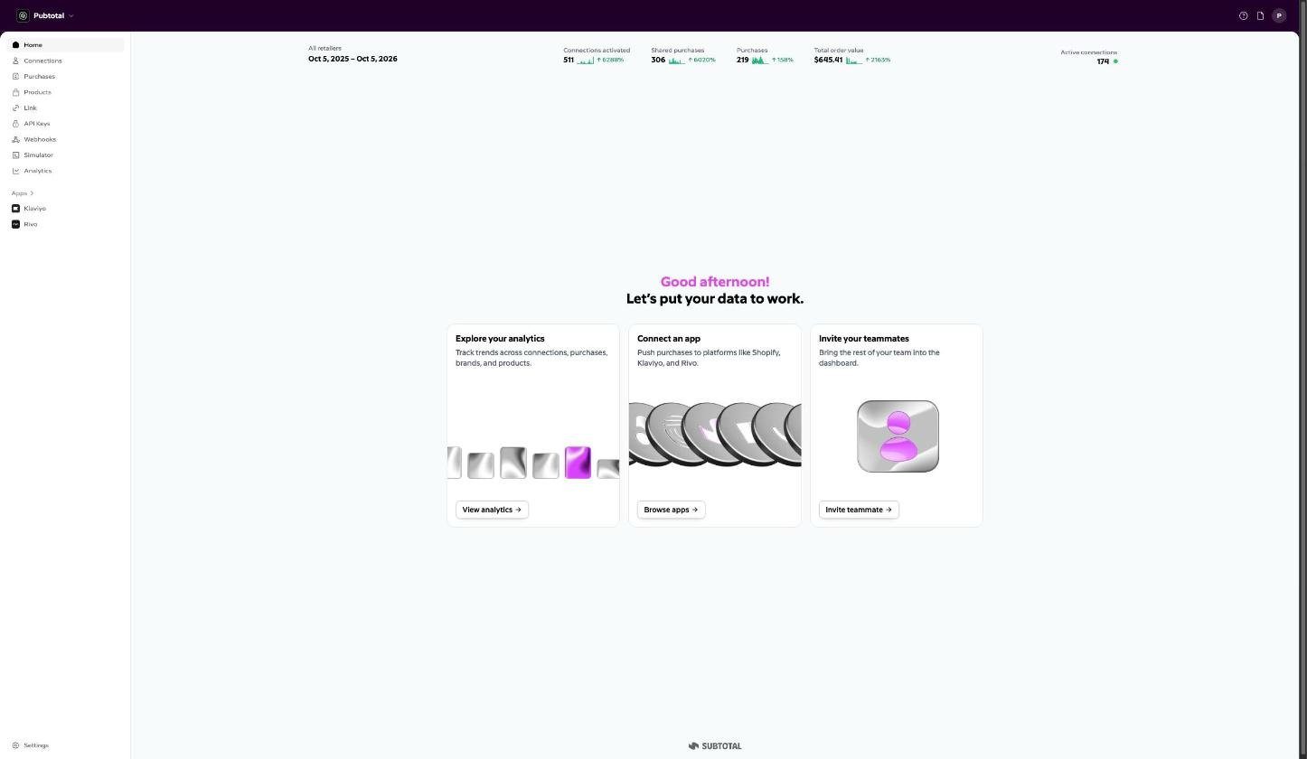 subtotal dashboard