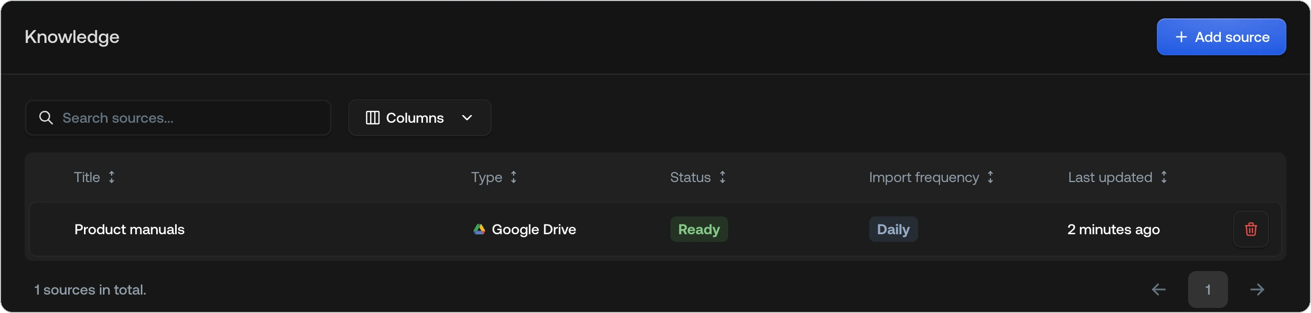 Sources table with the Google Drive source in status Ready