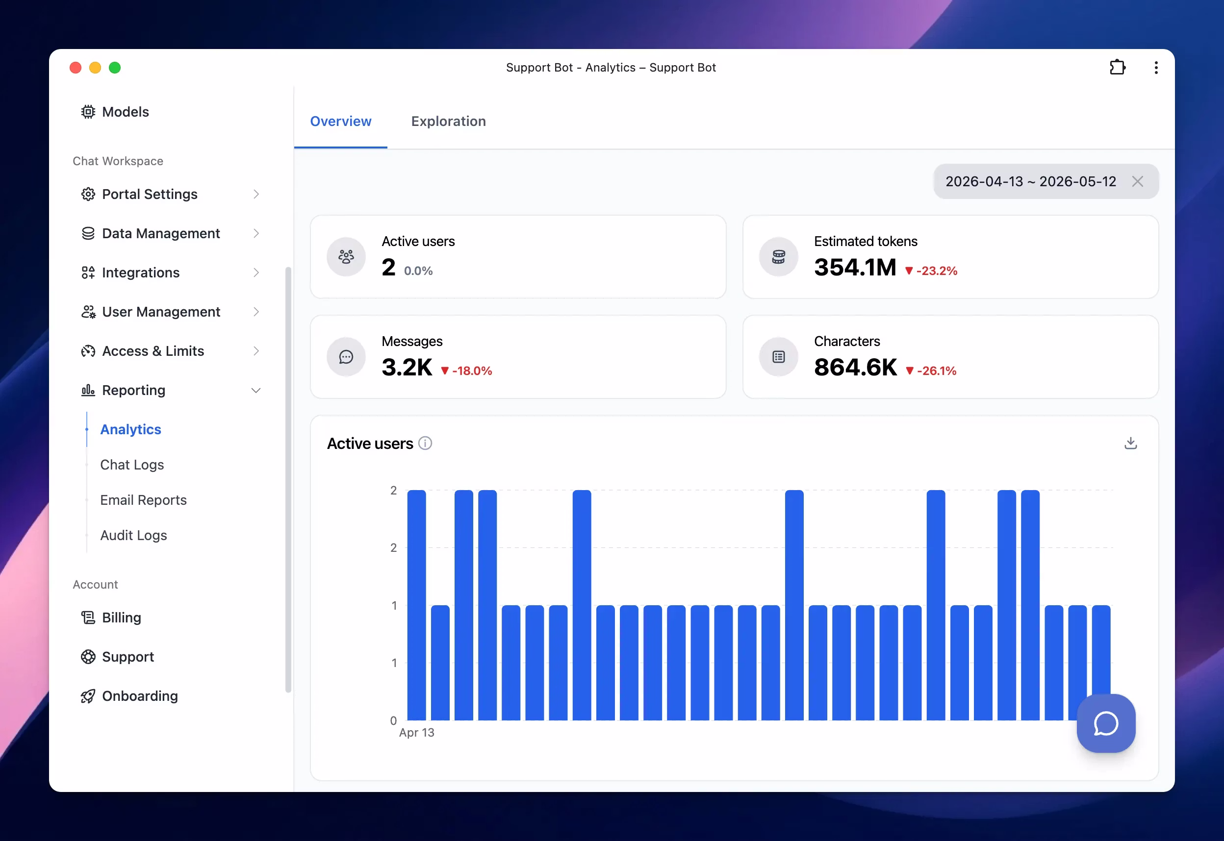 Analytics 1