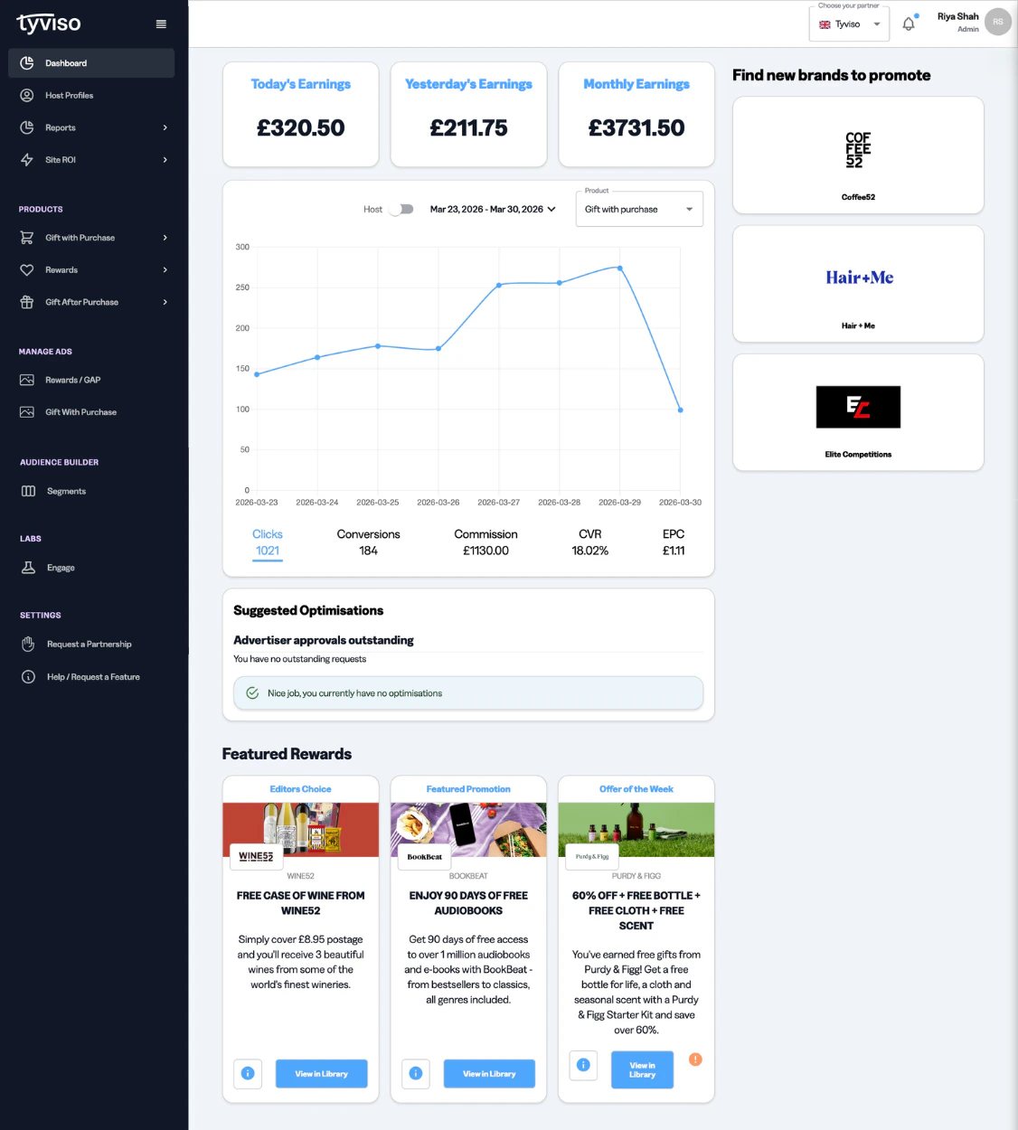 Docs Images Dashboard